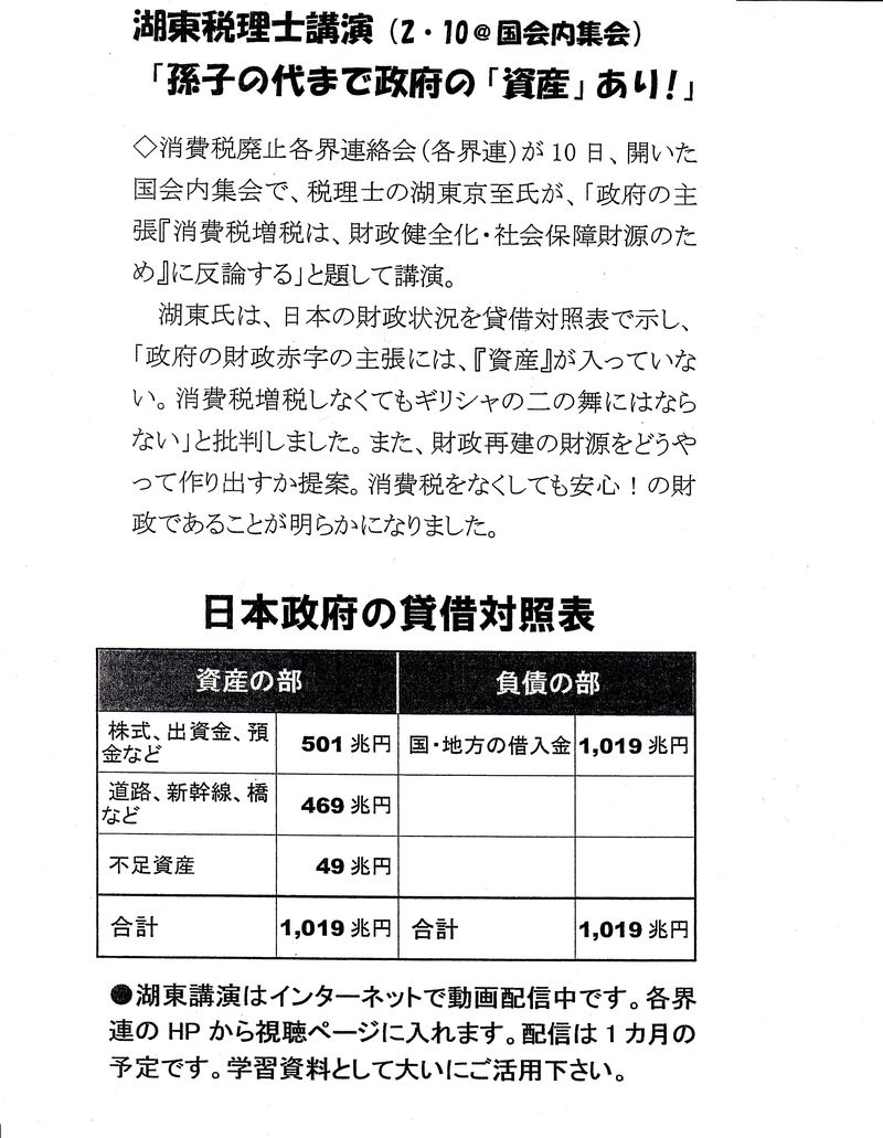 日本政府の貸借対照表